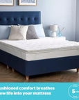 Silentnight Airmax Mattress Topper