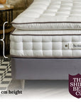 The Shire Bed Co. Canterbury 5000 Pillow Top Mattress