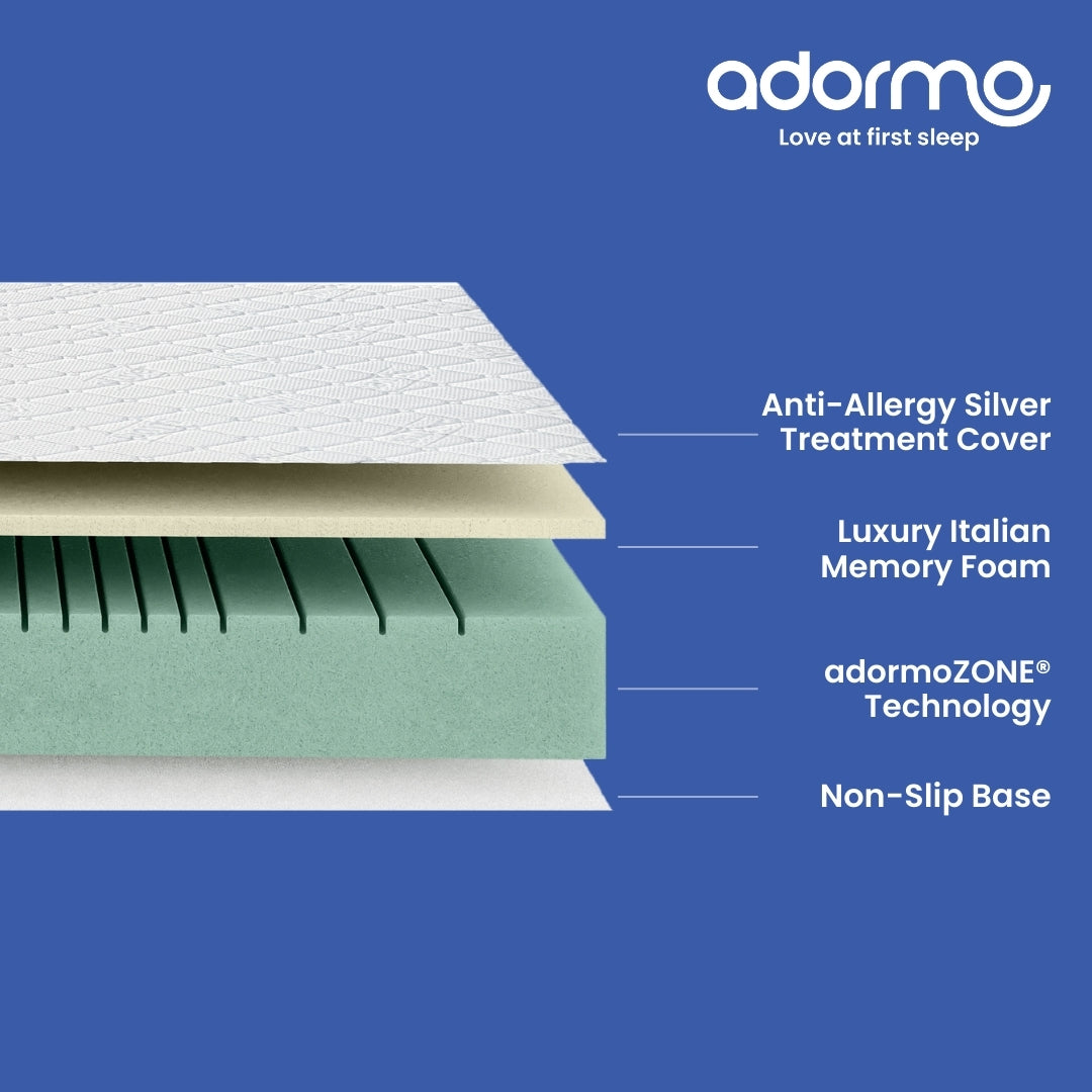 Adormo Silver Mattress with FREE Pillow