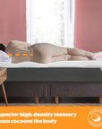 Silentnight Impress Memory Foam Mattress Topper