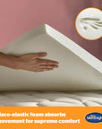 Silentnight Impress Memory Foam Mattress Topper