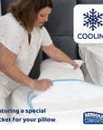 Seriously Comfortable Personal CoolZone™